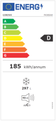 Gorenje FH30DAW